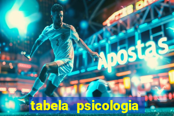 tabela psicologia das cores